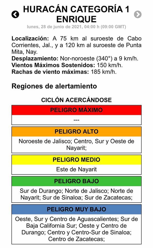 HURACÁN «ENRIQUE» AMENAZA LAS COSTAS DEL SUR DE SINALOA EN ALERTA VERDE.