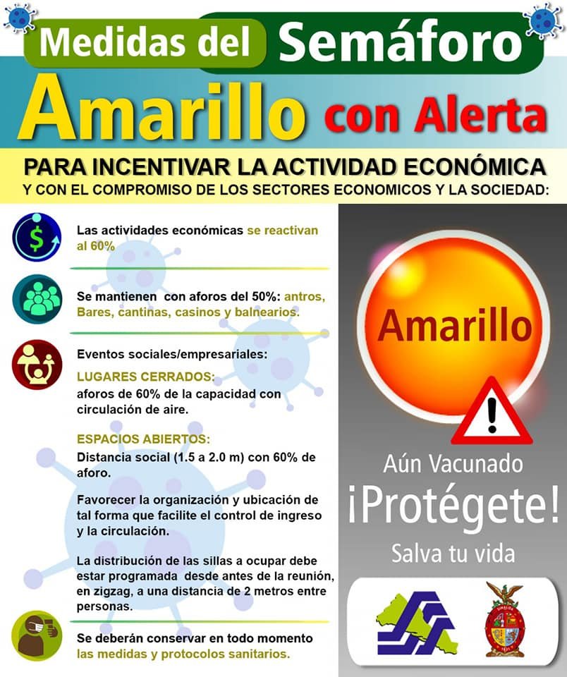 Sinaloa se mantendrá en semáforo amarillo del 21 de junio al 4 de julio, informa Sinaloa se mantendrá en semáforo amarillo del 21 de junio al 4 de julio, informa