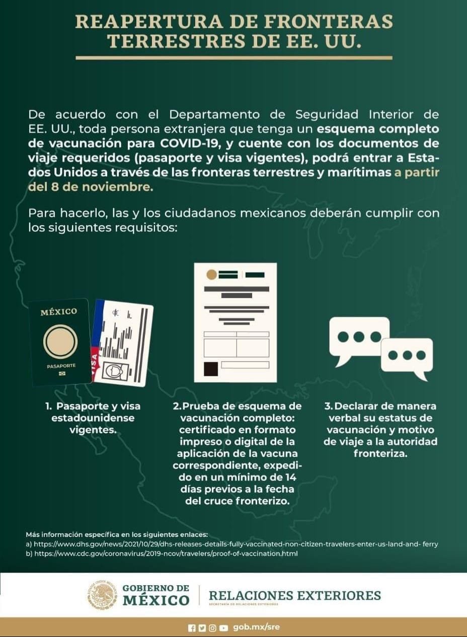 A PARTIR DE MAÑANA, LUNES 08 DE NOVIEMBRE, YA SE PODRÁ CRUZAR POR TIERRA LA FRONTERA HACIA EE. UU.