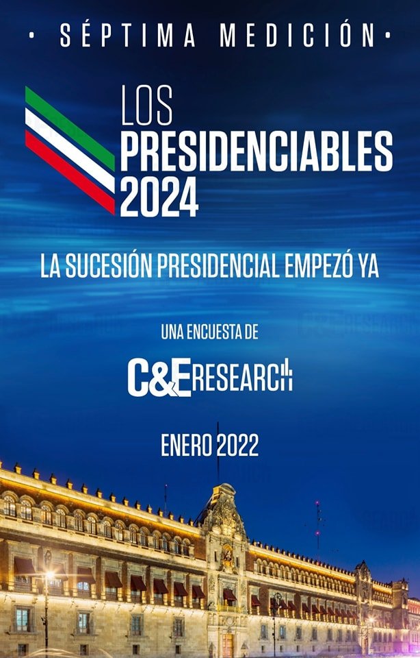MUY INTERESANTE LA ENCUESTA PRESIDENCIAL DE C&E RESEARCH, DONDE EN VARIAS