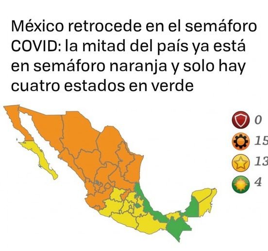 MÉXICO RETROCEDE EN EL SEMÁFORO EPIDEMIOLÓGICO.
