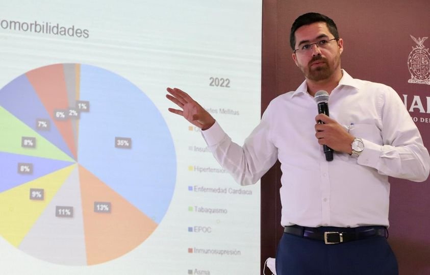 *Se reduce tasa de mortalidad por covid hasta 95 por ciento durante el mes de ju