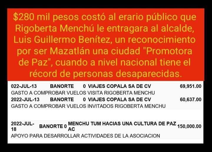 INFORMACIÓN OFICIAL DE LO QUE COSTÓ EL VIAJE Y HONORARIOS DE RIGOBERTA MENCHÚ A