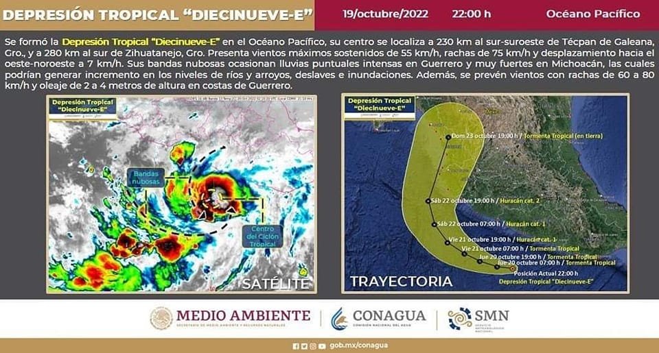 #INFÓRMATE: Se ha formado la Depresión Tropical “DIECINUEVE E”