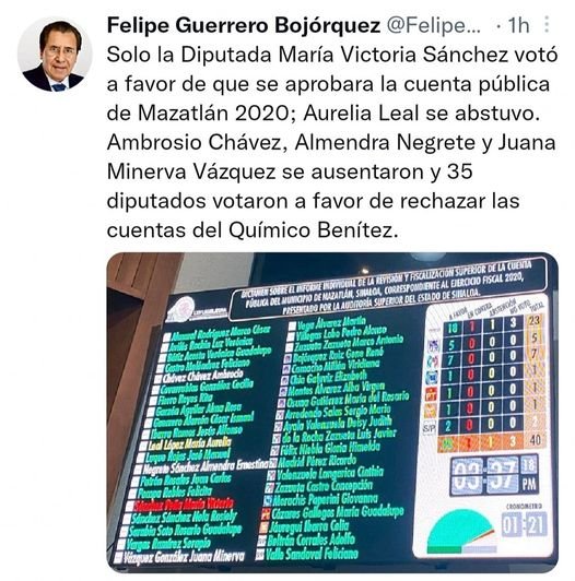 RECHAZA CONGRESO LAS CUENTAS DEL QUÍMICO BENÍTEZ 2020.