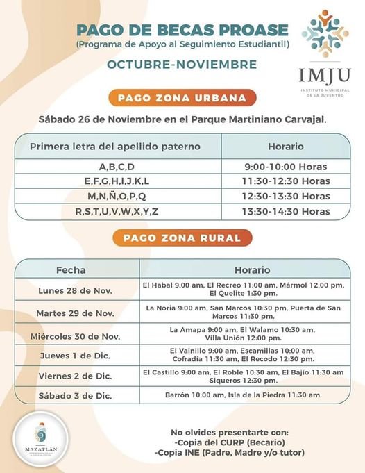Atención a los becarios del Programa de Apoyo al Seguimiento Estudiantil PROASE.