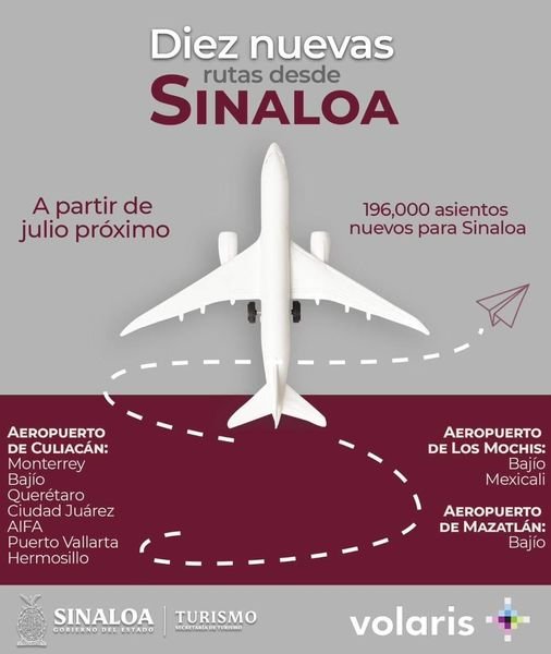 Rocha anuncia 10 nuevas rutas de vuelos comerciales para Sinaloa.