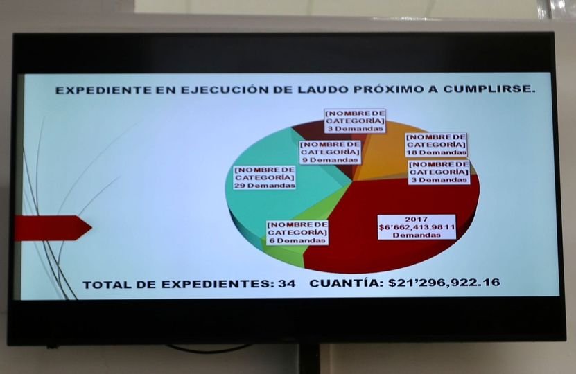 *Se heredan demandas millonarias contra el municipio desde años años.*