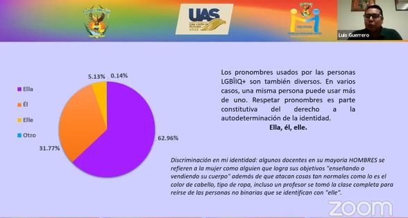 Presentan el informe general de resultados de la “Primera Encuesta sobre Diversi Presentan el informe general de resultados de la “Primera Encuesta sobre Diversi