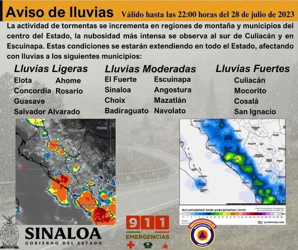 *PRONÓSTICO *