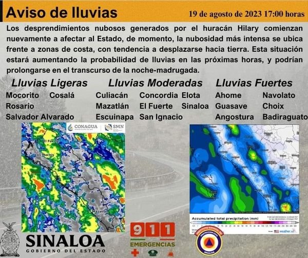 **PRONÓSTICO **