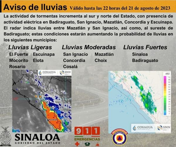 **PRONÓSTICO **