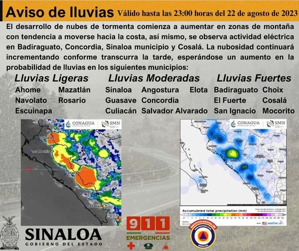 *PRONÓSTICO *