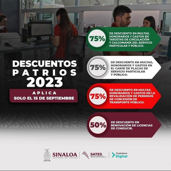 Programa “Descuentos Patrios 2023”