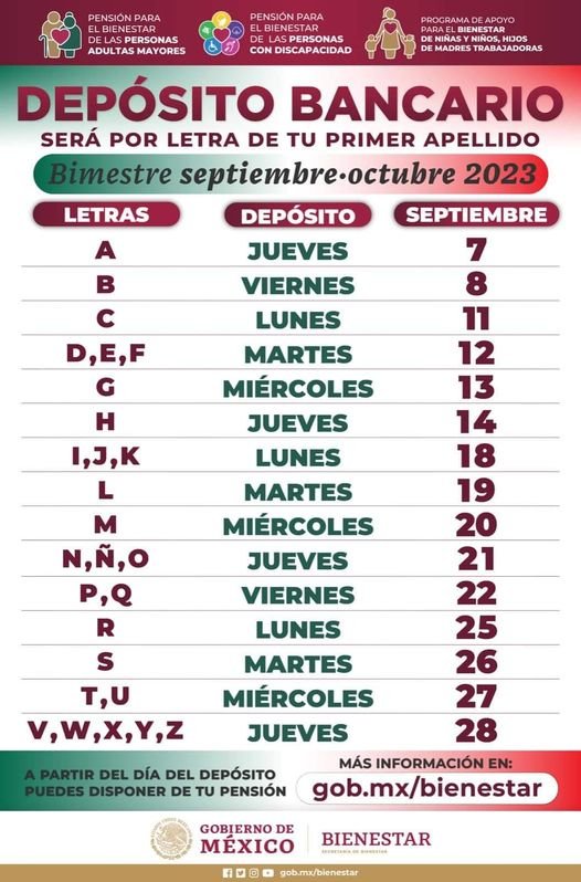 PAGO PENSIONES DE BIENESTAR, CALENDARIO OFICIAL PAGO PENSIONES DE BIENESTAR, CALENDARIO OFICIAL