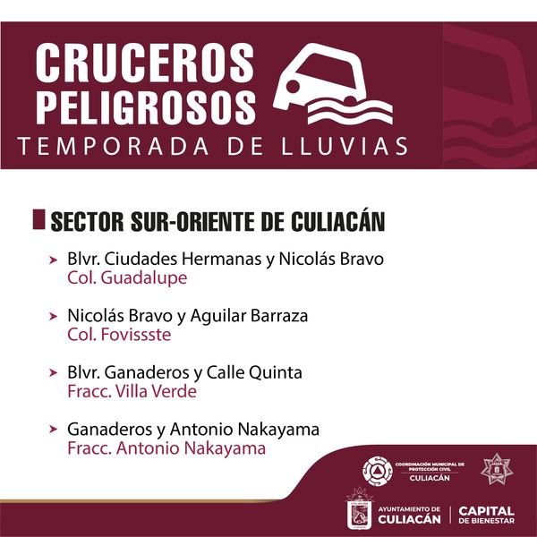 CRUCEROS PELIGROSOS EN LA CIUDAD DE CULIACÁN POR TEMPORADA DE LLUVIAS.