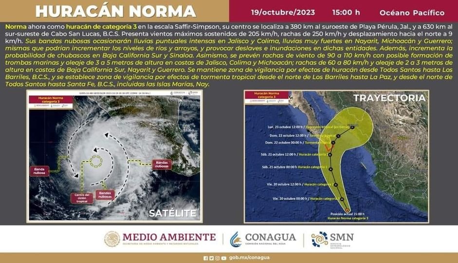ACTUALIZACIÓN: El #HuracánNorma se ha debilitado a huracán categoría 3, presenta ACTUALIZACIÓN: El #HuracánNorma se ha debilitado a huracán categoría 3, presenta