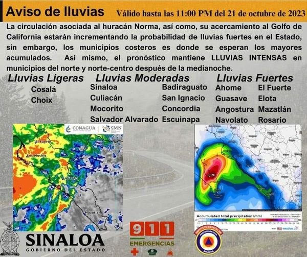 *Aviso de lluvias*