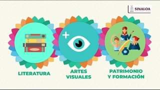 FESTIVAL CULTURAL SINALOA 2023, DEL 19 AL 29 DE OCTUBRE.