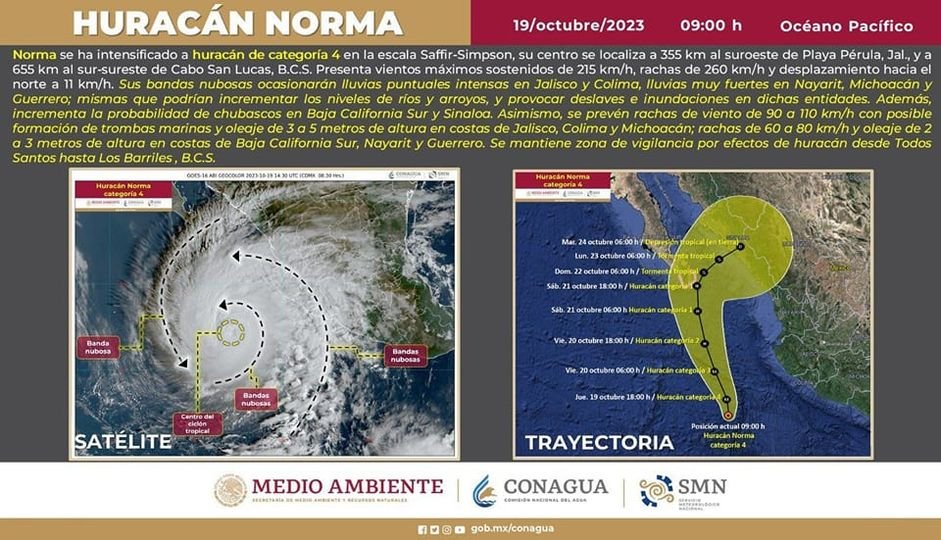 *Huracán Norma * *Huracán Norma *