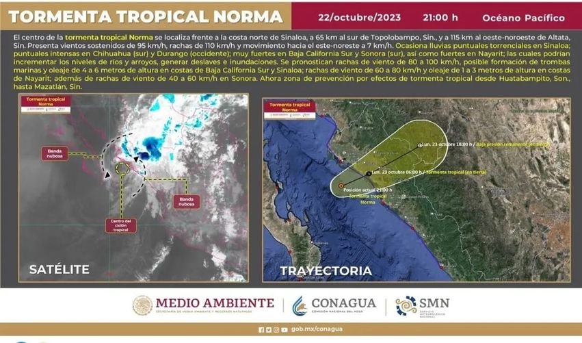 LA TORMENTA TROPICAL NORMA SIGUE AVANZANDO HACIA LAS COSTAS SINALOENSES. LA TORMENTA TROPICAL NORMA SIGUE AVANZANDO HACIA LAS COSTAS SINALOENSES.