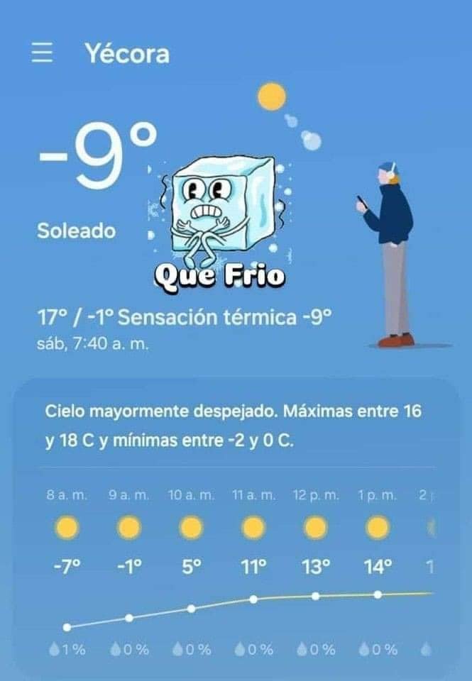 #Sonora #Sonora