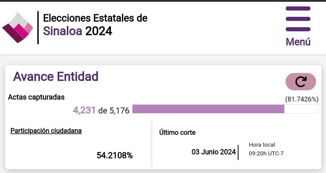 CIFRAS DEL PROGRAMA DE RESULTADOS PRELIMINARES POR LA ALCALDÍA DE MAZATLAN.