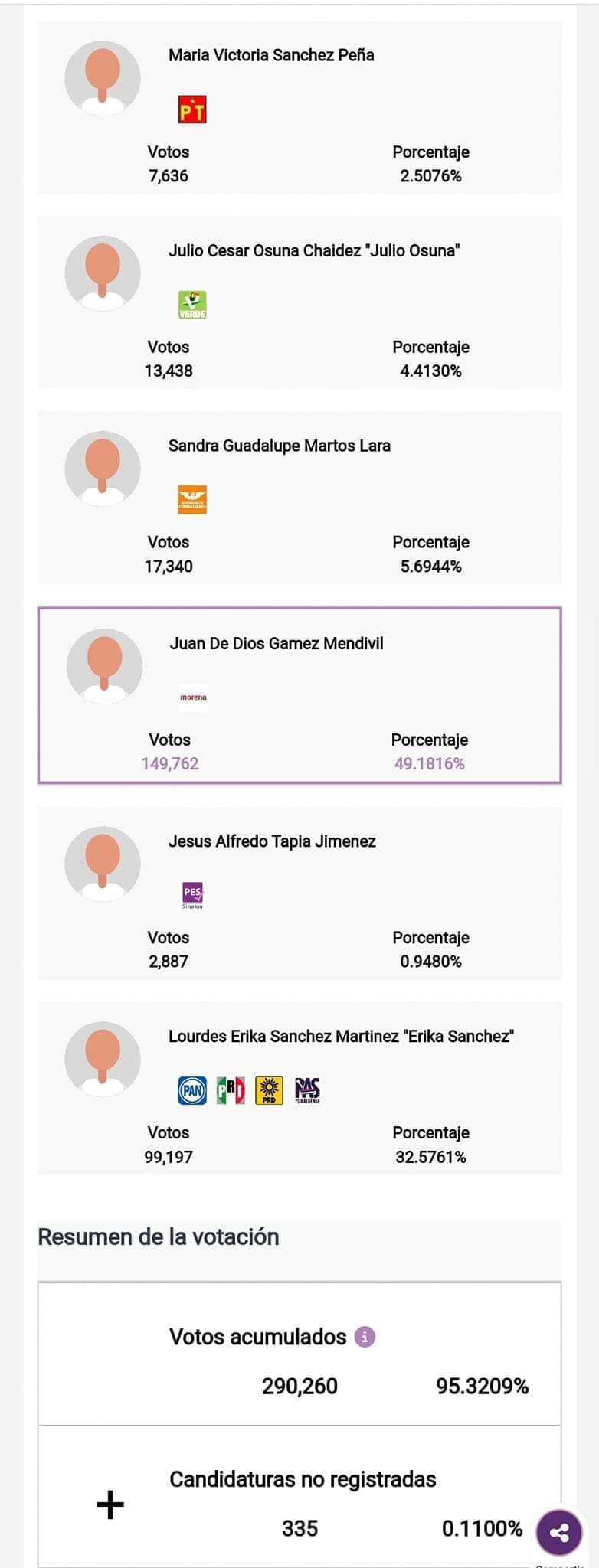 #Culiacán #Culiacán