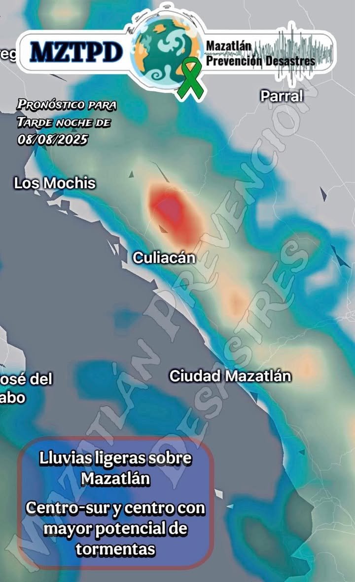 🌧️ Lluvia 🌧️