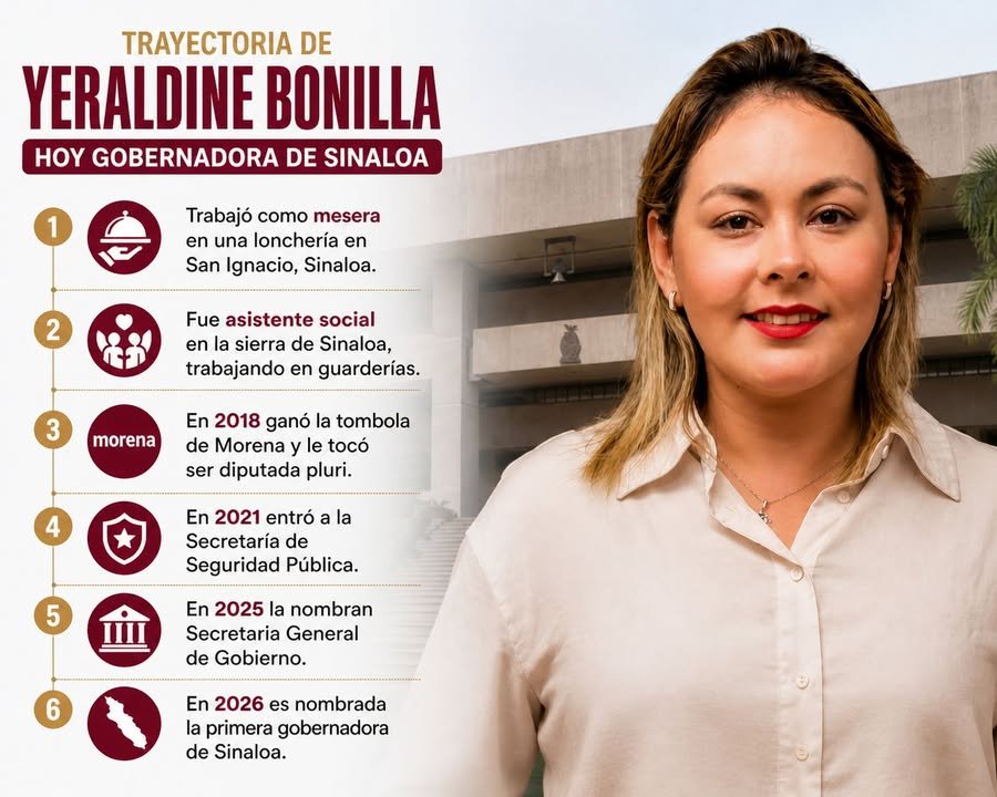 TRAYECTORIA DE YERALDINE BONILLA, HOY GOBERNADORA DE SINALOA