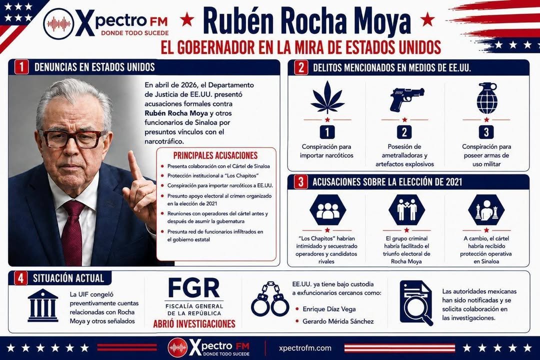 Photos from FG Noticias's post